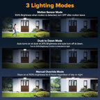 LUTEC 80W 9000LM LED Security Light Hardwire Motion Sensor Outdoor Lights, 4 Head LED Flood Lights Outdoor 5000K Daylight, IP65 Waterproof, Motion Detected Lights for Outside, Garage, Yard (White)