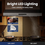 Range Hood 36 inch,1.5 Sones Quiet for Stove Vent Hood,Black Stainless Steel (PVD) Kitchen Exhaust Hood with 900 CFM, Hood Vent with 3 Speed Gesture Sensing&Touch Control Panel