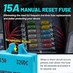 NuIth Manual Reset Mini Fuse Circuit Breakers 15A, E39 Low Profile ATO/ATC Circuit Breaker Blade Fuse 12V-32V DC 15A Re-settable Standard Blade Fuses for Car Truck RV Marine (2PCS-15A)