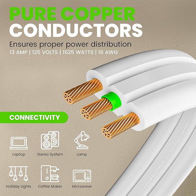 GEARit 360 Rotating Flat Plug Extension Cord (12ft, White) Multi 3-Outlet Extension 16 AWG Wire, Adapter for Small Spaces, Right Angle Socket, ETL Certified - 12 Feet