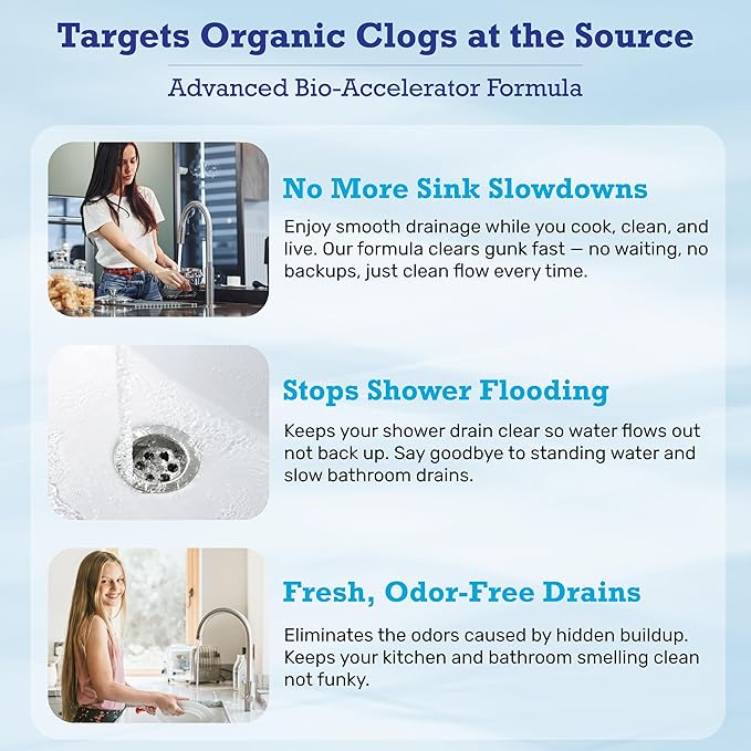 Drain Cleaner & Maintenance - Keeps Drains, Pipes, & Grease Traps Clean and Flowing Smoothly - Eliminates Odors - Non-Toxic & Pesticide-Free - Septic-Friendly - Made in USA