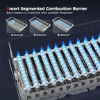 CAMPLUX Climatech 5 150,000 BTU Tankless Water Heater Gas Indoor, 5.28 GPM On Demand Instant Hot Water Heater Natural Gas for Whole House, for 3-5 Persons Family, Indoor Installation, CA528, CSA