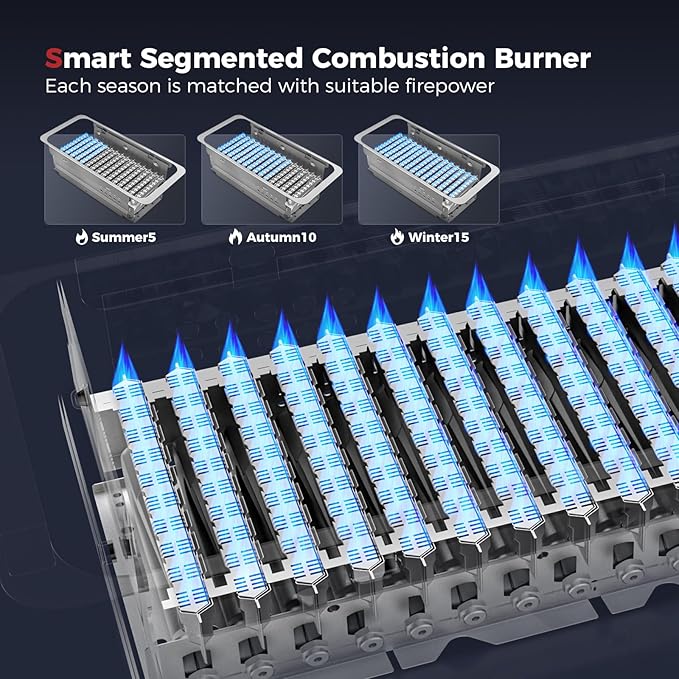 CAMPLUX Climatech 5 150,000 BTU Tankless Water Heater Propane Indoor 5.28 GPM, On Demand Instant Hot Water Heater Propane, 2.76" Flue Pipe Dia, Indoor Installation, CA528