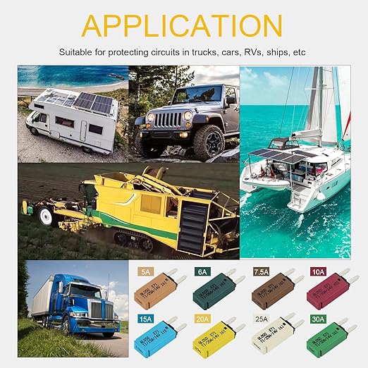 GLOSO Circuit Breakers E71 Mini ATM 15Amp Auto Reset (T1) - 3 Pack (15A)