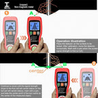 Stud Finder Wall Scanner, 5 in 1 Multi-functional Stud Locator with Microprocessor Chip and HD LCD Display for Center and Edge of Wood, AC Wire, Metal and Studs Detection