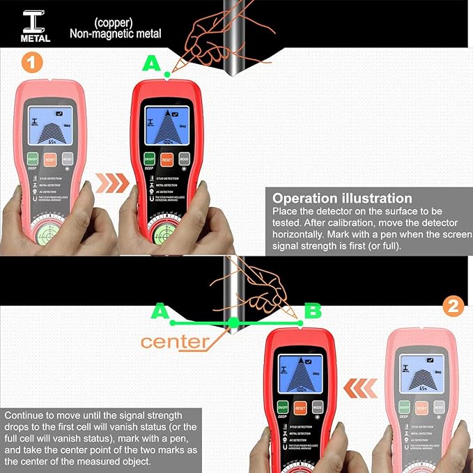 Stud Finder Wall Scanner, 5 in 1 Multi-functional Stud Locator with Microprocessor Chip and HD LCD Display for Center and Edge of Wood, AC Wire, Metal and Studs Detection