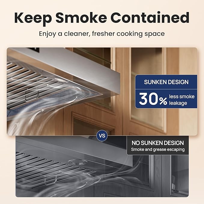 Range hood 36 inch,Stove Hood with Dual Motor 900 CFM,Vent Hood with 1.5 Sones Whisper-Quiet,Kitchen Exhaust Range Hood for Large Kitchen,GU10 LED Lights & Full-Sealed Cavity