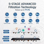Pureal Hybrid Home PPU-1020D 2 Stage Under Sink Water Filter System, 10K Gallons, NSF/ANSI 42&372, Mineral Sediment Carbon Block KDF Polyphosphate Filter for Scale & Lead & Chlorine