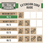 25 ft Outdoor Extension Cord 3 Outlet, 16/3 SJTW Weatherproof Multiple Plugs Green Extension Cord 3 Prong, 13 Amp Exterior Power Cable Three Way Plug for Outside & Landscaping