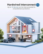 SITERWELL Smoke Detector, Hardwired Interconnected Smoke Detector, Photoelectric Smoke Alarm with 9V Backup Battery, Fire Alarm with Test/Silence Button,UL217-10th Listed, GS562A, 5 Packs