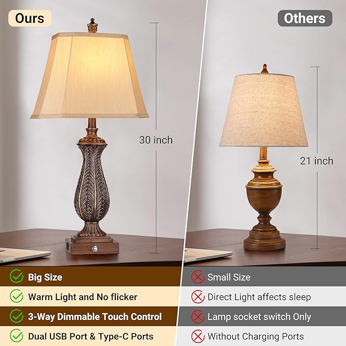 3-Way Dimmable Table Lamps for Bedrooms Set of 2, 30" H Touch Lamps for Living Room with USB & Type-C Ports, Brown Mermaid Bedside Lamp for Nightstand, Resin Farmhouse Rustic Lamp with 2 Bulb