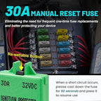 NuIth Manual Reset Mini Fuse Circuit Breakers 30A, E39 Low Profile ATO/ATC Circuit Breaker Blade Fuse 12V-32V DC 30A Re-settable Standard Blade Fuses for Car Truck RV Marine (2PCS-30A)
