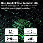 Fire Alarms Smoke Detectors, Photoelectric Sensor Smoke Alarm Battery Operated, Fire Alarm with Test Button & Low Battery Signal, LED Warning Light 85 dB Alarm Sound for Bedroom and Home, 4 Pack