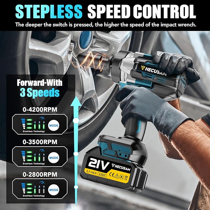 1/2" Cordless Impact Wrench, 1500N.m (1106Ft-lbs) Brushless Impact Gun, 2x4.0Ah Batteries, Max 4200RPM with Reverse Auto-Stop & LED Light for Car Truck Lug Nuts, Auto Repair, Industrial & DIY