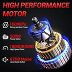 Cordless Vacuum Cleaner Compatible with Mil-Wuakee 20V Battery,20000Pa High Power Handheld Vacuum with HEPA Filter, 5 in 1 Portable Electric Vacuum With LED Light for Carpets, Floors&Cars (No Battery)