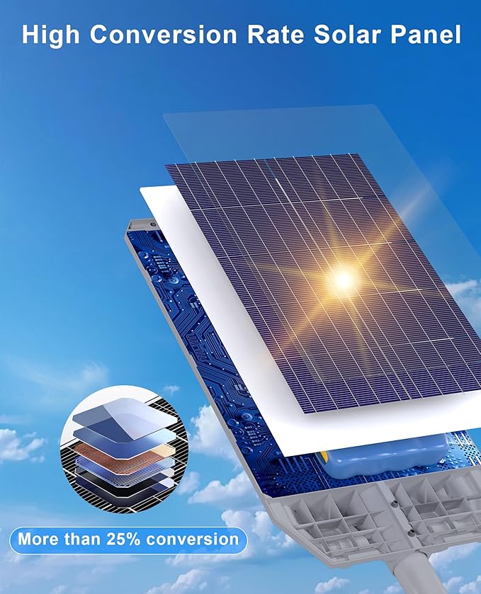 JAYNLT X-8500W Solar Street Lights,6500K Commercial Parking Lot Light Dusk to Dawn Dusk to Dawn,IP68 Waterproof Flood Security Street Lights Motion Sensor for Yard,Street