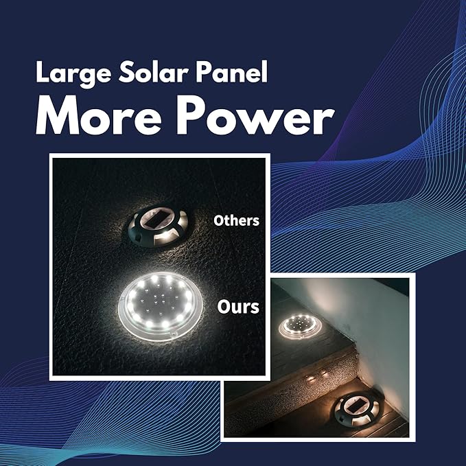 Solar Dock Lights, Super Bright Disc LED Outdoor Waterproof, Anti-Slip & Anti-Trip Flat Low Profile for Marine, Deck, Ground, Pool, Pier, Pathway, Step (Warm White, 12Pack)