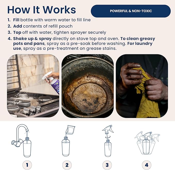 Truly Free Heavy Duty Degreaser- Grease Remover & Grime Cleaner for Kitchen, Automotive & More, Household Cleaning Supplies, Fragrance-Free, Includes 16 oz Reusable Empty Bottle & 2 Refills (4 oz)