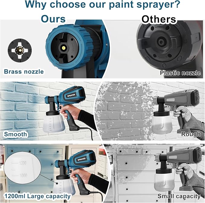Paint Sprayer, 700W HVLP Spray Gun with Cleaning & Blowing Joints, 4 Nozzles and 3 Patterns, Easy to Clean, for Furniture, Cabinets, Fence, Walls, Door, Garden Chairs etc. VF803 Blue