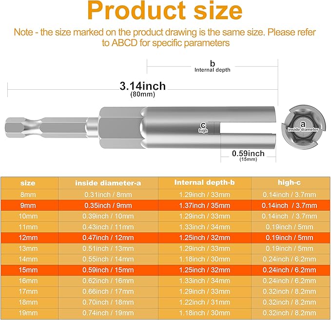 3 Pack 1/4" Hex Shank，Power Wing Nut Driver Set,Slot Wing nuts Drill Bit Socket Wrenches Tools Set, Drills Bits for Panel Nuts screws eye C hook bolt (3 Pack 3 Size （9mm,12mm,15mm）)
