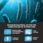 Roebic K-87 Liquid SGP Soap, Grease and Paper Digester with Bacteria, Eliminates Buildup in Pipes and Protects from Clogs, Treats 1500 Gallons, 32 fl oz Concentrate