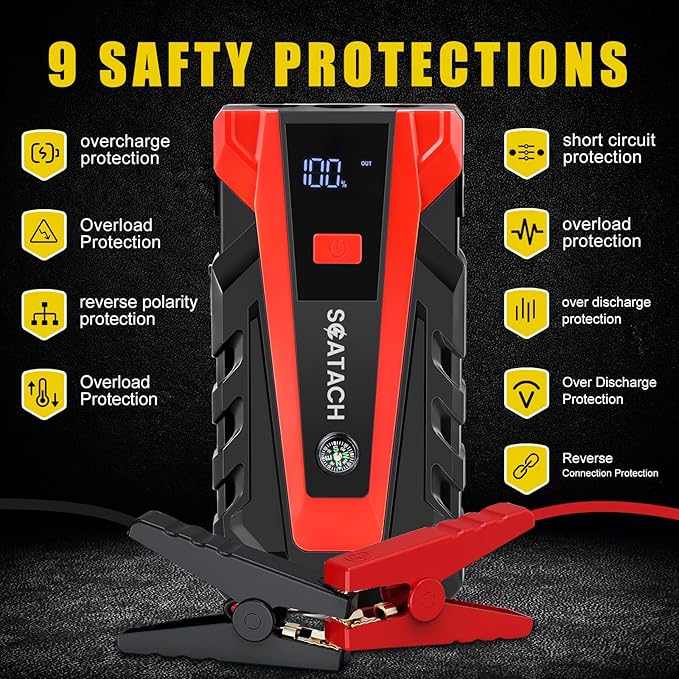 Scatach 011 5000A Car Battery Jump Starter,12V Jump Starter Battery Pack (up to 14.0L Gasoline and 12.0L Diesel Engine), Portable Jump Box with 3 Modes Flashlight and Jumper Cable