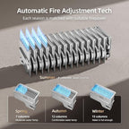 MIZUDO Natural Gas Tankless Water Heater Outdoor Installation Max 5.1 GPM 120,000 BTU CSA Certified Constant Temp High Power On Demand Hot Water Heater for Big Family Whole House, Gen 2