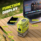 200W Portable Power Inverter Compatible with Ryobi 18V,Ecarke Real 200W Outdoor Generato Battery Converter with 2 USB&LED&AC Battery Powered Outlet,Convert DC 18V to AC 110V Portable Power Station