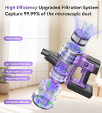 S10 Cordless Vacuum Cleaner, 55Kpa 60mins Lightweight Stick Vacuum with Powerful Suction for Home, Rechargeable, Self-Standing, Handheld Vacuum Cleaners for Hardwood Floors, Carpets, Pet Hair