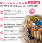 Sugar Free Collagen Gummies for Women Men, 5000mg Hydrolyzed Collagen Peptide I,II,III,V,X with 15000mcg Biotin, Keratin, Vitamin C A B D E for Skin Hair Nails Joints, Immunity Energy Digestion