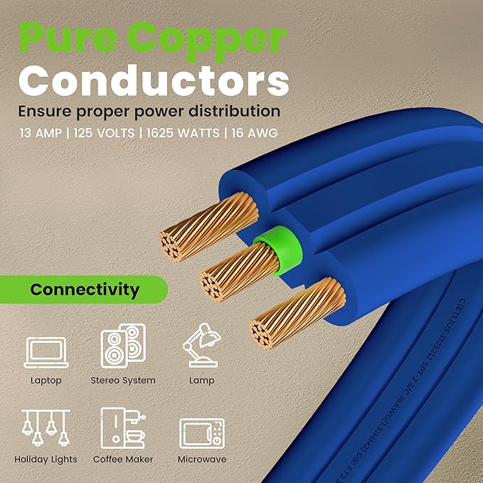 GEARit 360 Rotating Flat Plug Short Extension Cord with 3 Outlets (4ft, Navy) 16AWG/13A 3 Prong Wire, Outlet Saver for Home Office Dorm Room Essentials, ETL Certified