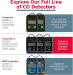Inspector 2 Portable Carbon Monoxide Detector with Visual & Audio Alerts – Professional-Grade Digital CO Detector for Industrial & Commercial Applications