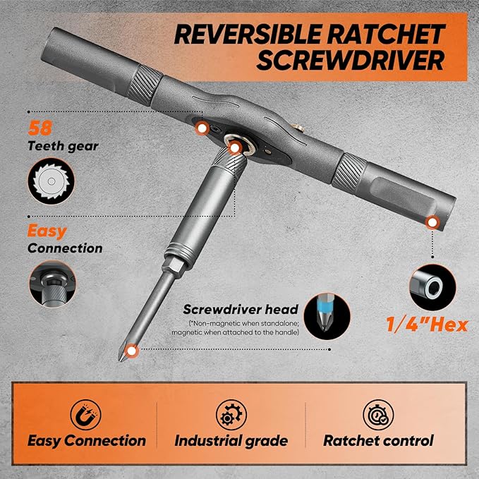 Saker 42 in 1 Magnetic Screwdriver Set, Multi Bit Free Combination Ratchet Screwdriver Set Portable Repair Tool Kit for Christmas Gifts Furniture, Computer, Bicycle and DIY Grey