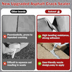 2 PCS Concrete Crack Filler, Cement Crack Repair Sealant, Self Leveling Concrete Filler for Driveways, Walkways, Patios, Outdoor Joint Repair Waterproof