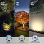 LEONLITE 8-Pack 12W/7.3W/3.7W Dimmable 5CCT LED Low Voltage Landscape Lights, Wall Wash Landscape Lighting Outdoor, 12V Landscape Spotlight, ETL, Aluminum, IP65 Waterproof