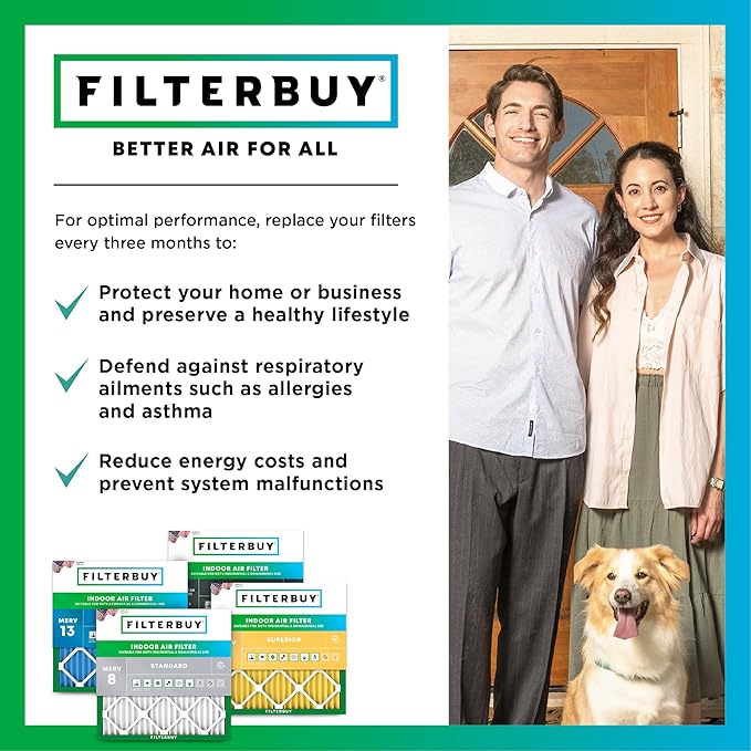 Filterbuy 10x10x2 Air Filter MERV 8 (MPR 700) Dust Defense Replacement (6-Pack), Electrostatic Pleated HVAC AC Furnace Filters, Made in USA (Actual Size: 9.50 x 9.50 x 1.75)