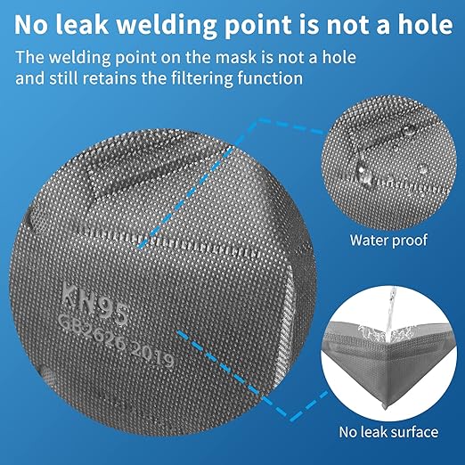 Hotodeal KN95 Face Mask 40 PCs, Grey KN95 Mask, 5 Layers Cup Dust Mask, for Men, Women, Healthcare Worker, Essential Workers