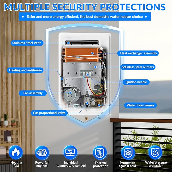 Propane Tankless Water Heater Outdoor,5.26GPM 20L Outdoor,Instant Hot Propane Gas Water Heater with Fahrenheit Digital Display,Multi-Protection