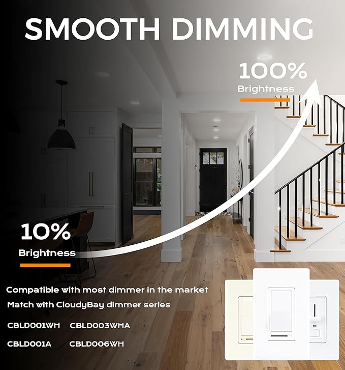 CLOUDY BAY 6 inch 3000K/ 4000K/ 5000K Selectable,Dimmable Recessed Lighting 15W CRI90+,Ultra Thin LED Recessed Light with Junction Box,IC Rated, Canless Wafer Downlight, Damp Location, White, 6 Pack