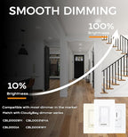 CLOUDY BAY 6 inch 3000K/ 4000K/ 5000K Selectable,Dimmable Recessed Lighting 15W CRI90+,Ultra Thin LED Recessed Light with Junction Box,IC Rated, Canless Wafer Downlight, Damp Location, White, 6 Pack