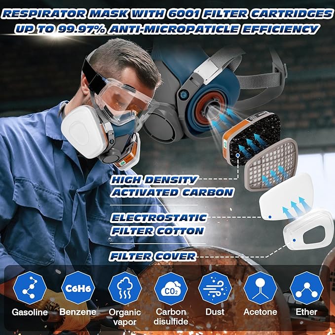 Respirator Mask with Filters and Goggles, Chemical Respirators Gas Mask for Paint, Epoxy Resin Respirator