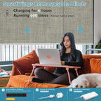 SmartWings Motorized Smart Blinds with Remote, Custom Automatic 100% Blackout Roller Shade Compatible with Alexa/Homekit/Google, Electric Smart Blinds for Indoor Windows, Vigor Sage