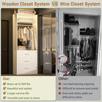 Closet System Set of 4, 8FT Closet Systems with 12 Wood Drawers, 96" Closet Organizer System with 4 Hanging Rods & 4 Shelves, Heavy Duty 96 Inch Walk-in Closet, White (96"L x 15" W x 80" H)
