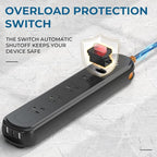 Outdoor Power Strip Weatherproof, 7-in-1 Surge Protector with 4 Wide Outlets 2USB A and 1USB C,1875W/15A, 6FT Flat Plug Multi-Plug Outdoor Extension Cord for Indoor Outdoor, UL FCC Listed