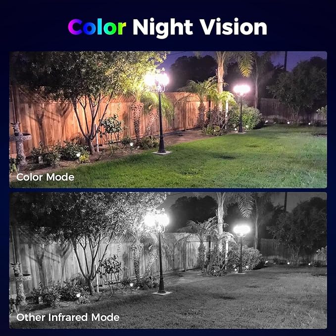 [300°Pan 90°Tilt+Human Tracking] Hiseeu 4K PoE PTZ Camera System,NVR Security Camera System w/6Pcs 5MP Wired Security Camera Outdoor&Indoor,2-Way Audio,Waterproof,7/24 Record for Home Surveillance