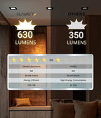 NUWATT 12 Pack 4 Inch Square Ultra-Thin LED Recessed Lighting, Selectable 2700K/3000K/3500K/4000K/5000K, 630 Lumens Dimmable, IC Rated, Black Slim Panel Light, Canless Wafer Lights, Metal J-Box