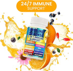 12 in 1 Premium Immune Defense Vitamins - Immune Supplement w/ Vitamin D3 5000 IU Vitamin С 1000mg Zinс 50mg - Luxe Choice for Premium Immune Support - With Echinacea Elderberry and Ginger - 120 Caps