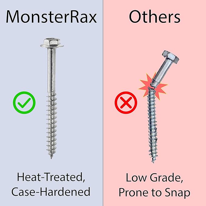 MonsterRax Overhead Garage Storage Racks 4x6, Ceiling Mounted Shelving, Adjustable Hanging Storage Organizer, Heavy Duty Steel, Holds 500 Pounds, Color: White, Adjusts 12"-21” off Ceiling