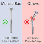 MonsterRax Overhead Garage Storage Racks 4x6, Ceiling Mounted Shelving, Adjustable Hanging Storage Organizer, Heavy Duty Steel, Holds 500 Pounds, Color: White, Adjusts 12"-21” off Ceiling