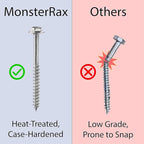 MonsterRax Overhead Garage Storage Racks 4x6, Ceiling Mounted Shelving, Adjustable Hanging Storage Organizer, Heavy Duty Steel, Holds 500 Pounds, Color: White, Adjusts 18"-33” off Ceiling